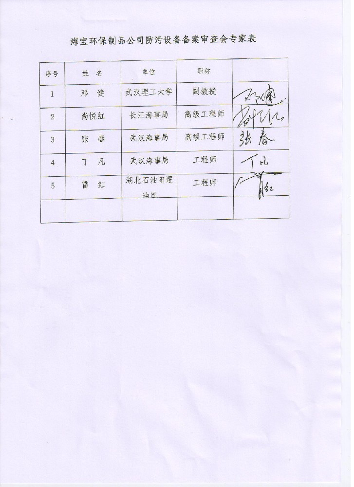 長(zhǎng)江海事局備案審查意見(jiàn)（專家組簽字）